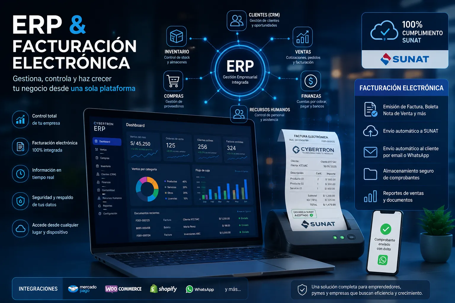 Sistema ERP y facturación electrónica